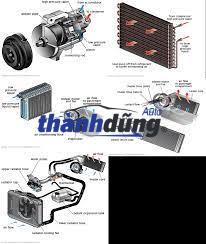 GIÀN LẠNH XE KIA MORNING 1.0L | 97139-07400 - Ảnh 4