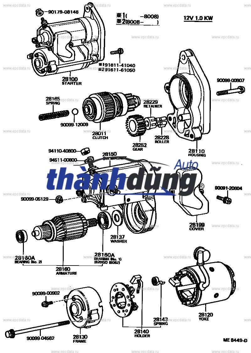 MÁY ĐỀ MITSUBISHI PAJERO - Ảnh 3