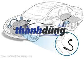 CẢM BIẾN OXY TOYOTA HIGHLANDER | 8946706170 - Ảnh 4