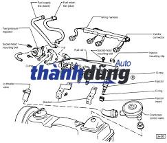 VAN ĐIỀU ÁP XE THANH RAIL ISUZU DMAX 4JJ1 | 8980325490 - Ảnh 5