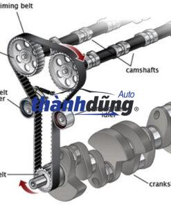 BÚA TĂNG XÍCH CAM XE KIA BONGO 3 2011-2021 | 243804A100 - Ảnh 5