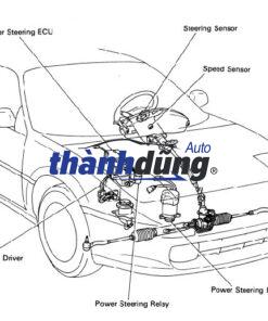 HỘP ĐIỀU KHIỂN THƯỚC LÁI XE LEXUS LS460L 2006 - Ảnh 4