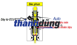 BÉC PHUN SRM T30 | 02801-56417 - Ảnh 4