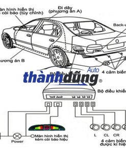 CAM LÙI PHÍA SAU KIA SELTOS 2019 | 95720-J9000-CA - Ảnh 4