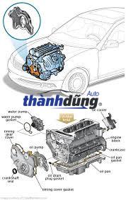 BƠM DẦU XE HYUNDAI SONATA 2008-2012 | 2131027060 - Ảnh 4