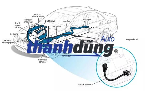 CẢM BIẾN TIẾNG GÕ SUZUKI CARRY PRO | 18640-M83K10 - Ảnh 4