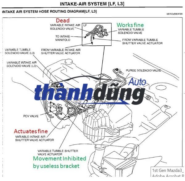 VAN ĐIỀU KHIỂN HƠI XĂNG HYUNDAI CRETA 2018-2023 | 283212B800 - Ảnh 4