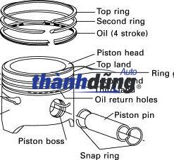 ẮC PISTON XE CHEVROLET ORLANDO 2014 | 96865446 - Ảnh 3