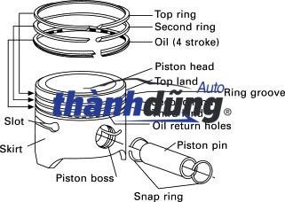 ẮC PISTON XE CHEVROLET ORLANDO 2014 | 96865446 - Ảnh 3