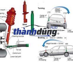 GIẢM XÓC TRƯỚC TERACO TERA V8 | LL281908 - Ảnh 5
