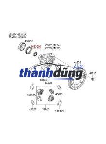 PHỚT QUẢ BÍ XE TOYOTA LAND CRUISER 2008-2020 | 9031138083 - Ảnh 4